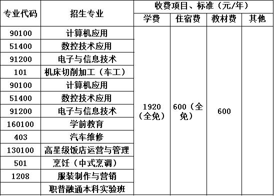 大邑縣技工學校收費標準