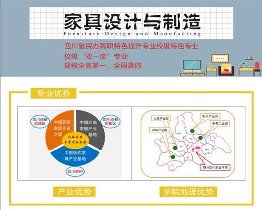 家具設(shè)計(jì)與制造專業(yè)